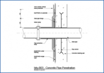 Concrete Pipe Penetration